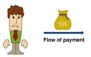 flow of payment