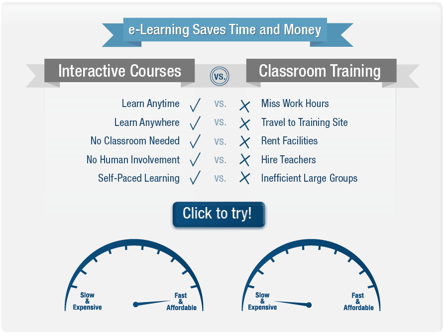 e-learning saves time and money