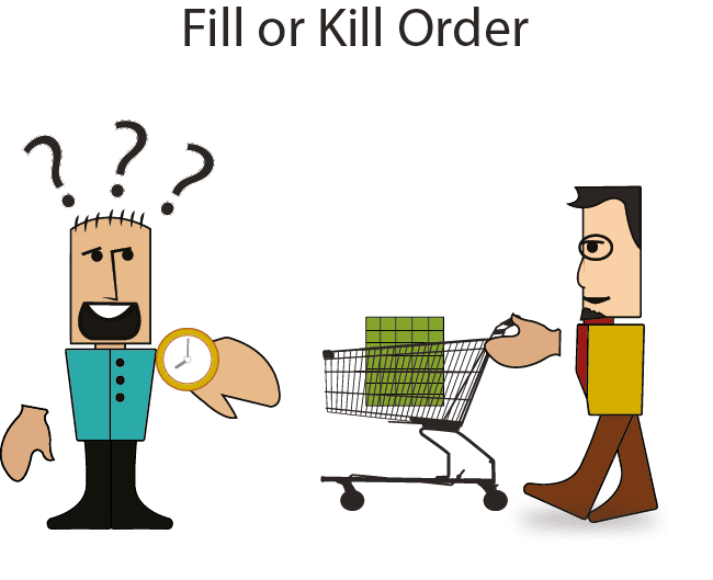 fill or kill order
