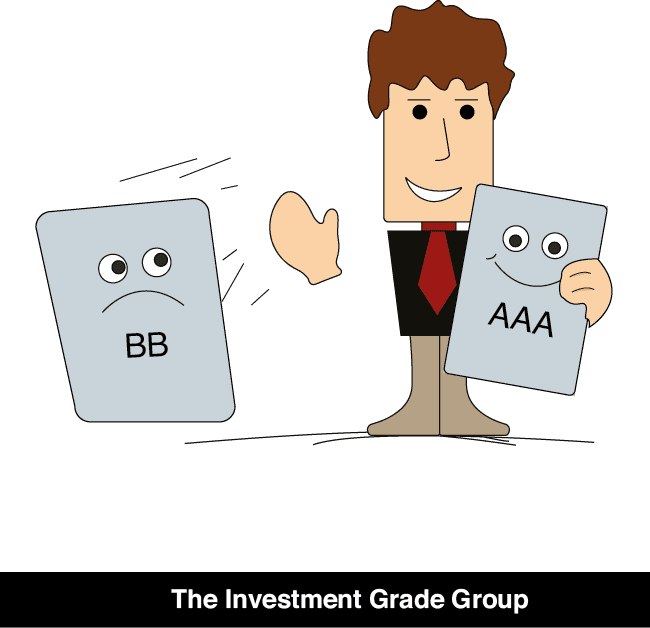 Rating Corporate Bonds-2