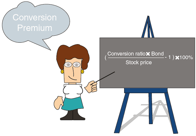 conversion premium